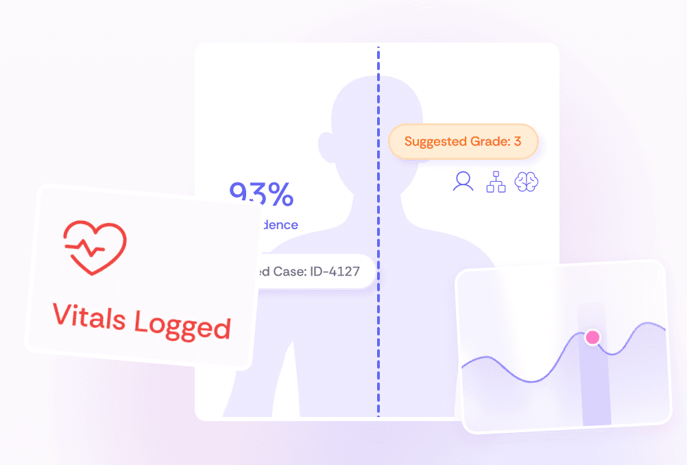 CTCAE-adjudicated ground truth