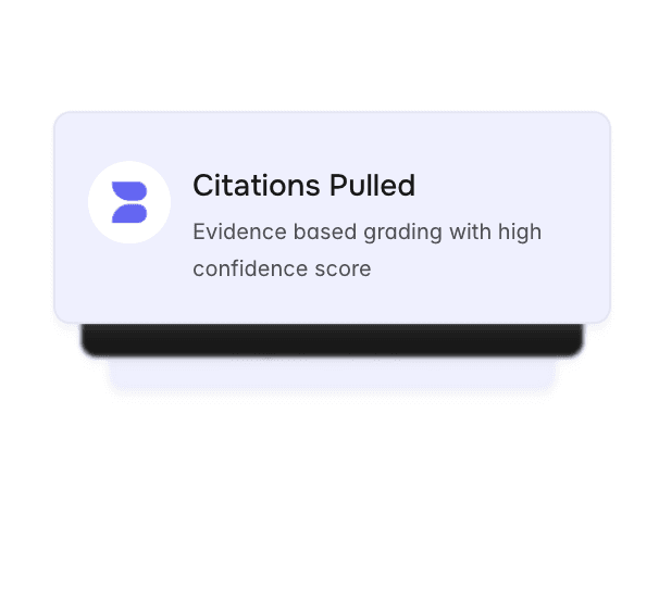 3. Start Working Smarter